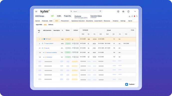 dashboards